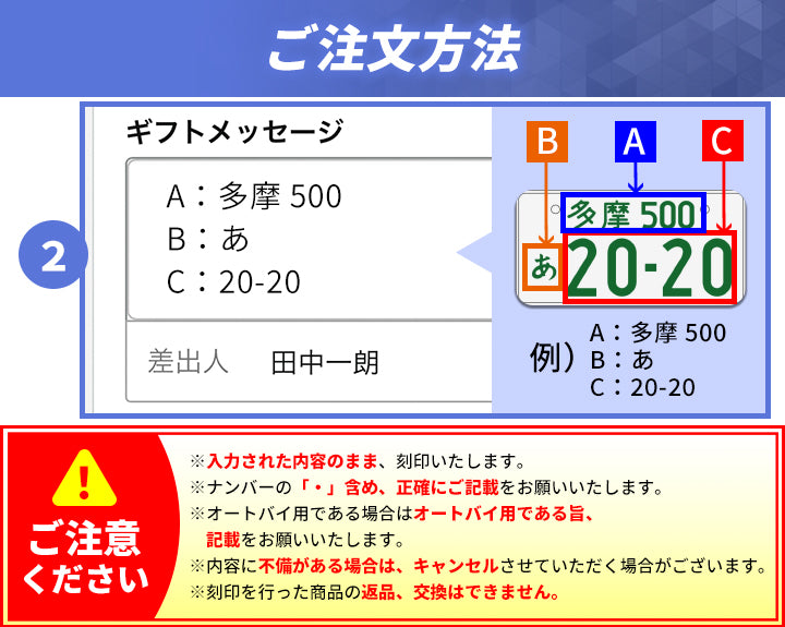 【メール便送料無料】七色に 光る ナンバープレート キーホルダー ナンバーキーホルダー LED 車 バイク ナンバー おしゃれ ギフトラッピング対応 USB充電式