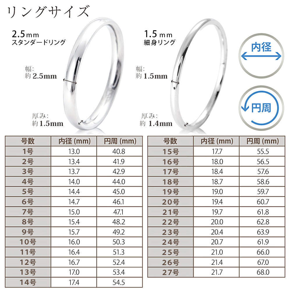 【メール便送料無料】刻印無料 アレルギー対応 サージカルステンレス リング 2.5ｍｍ幅スタンダード メンズ レディース